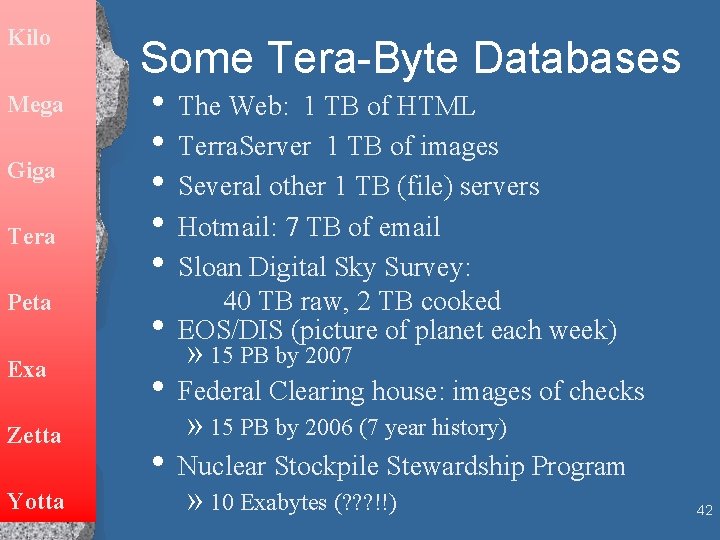 Kilo Mega Giga Tera Peta Exa Zetta Yotta Some Tera-Byte Databases • The Web: