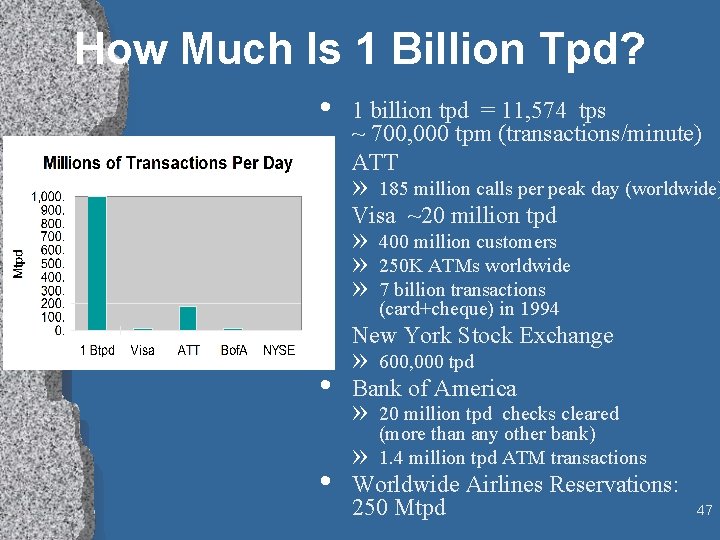 How Much Is 1 Billion Tpd? • 1 billion tpd = 11, 574 tps