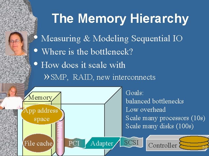 The Memory Hierarchy • Measuring & Modeling Sequential IO • Where is the bottleneck?