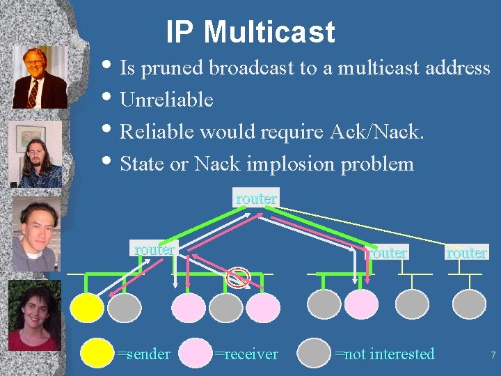 IP Multicast • Is pruned broadcast to a multicast address • Unreliable • Reliable