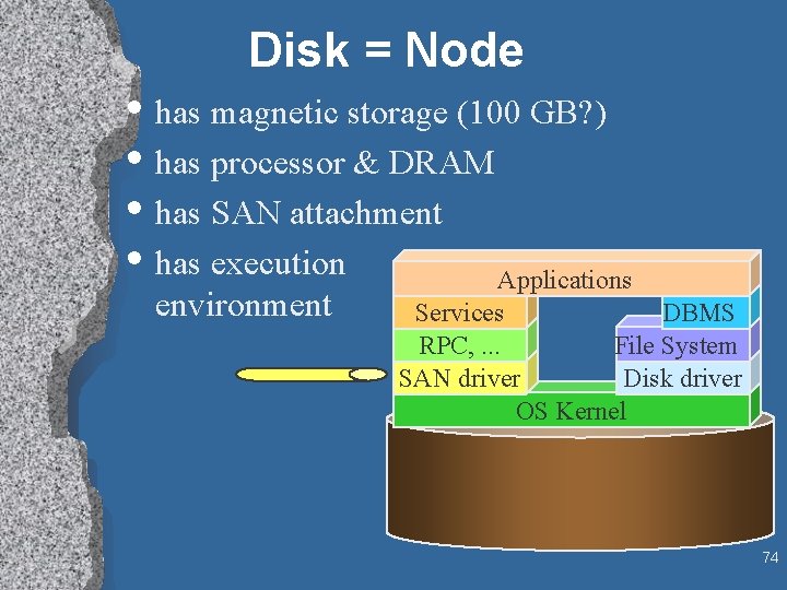 Disk = Node • has magnetic storage (100 GB? ) • has processor &