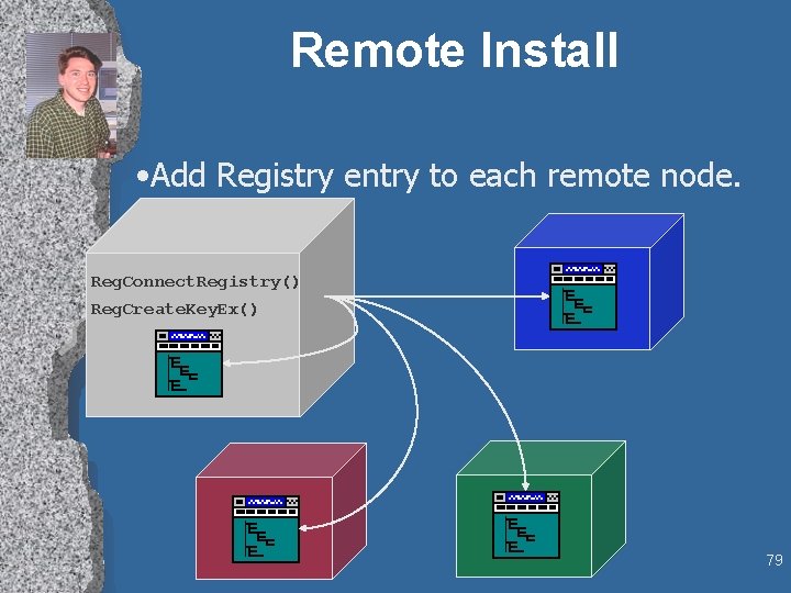 Remote Install • Add Registry entry to each remote node. Reg. Connect. Registry() Reg.