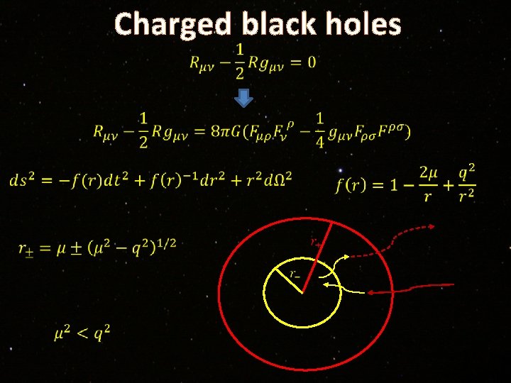 Charged black holes 