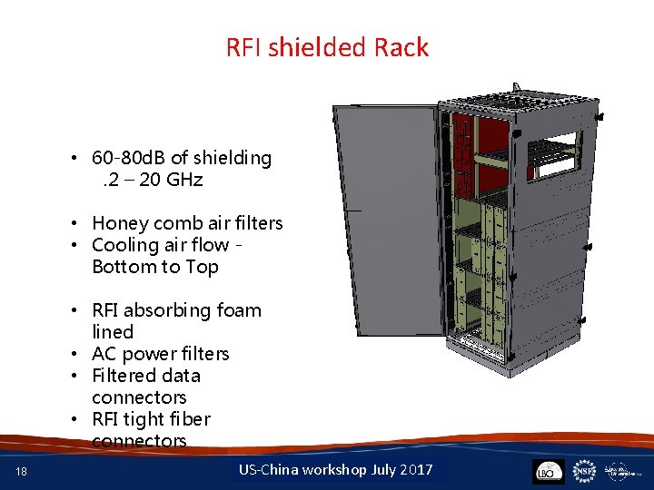 RFI shielded Rack • 60 -80 d. B of shielding. 2 – 20 GHz
