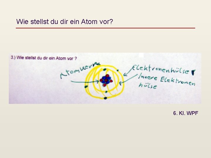 Wie stellst du dir ein Atom vor? 6. Kl. WPF 