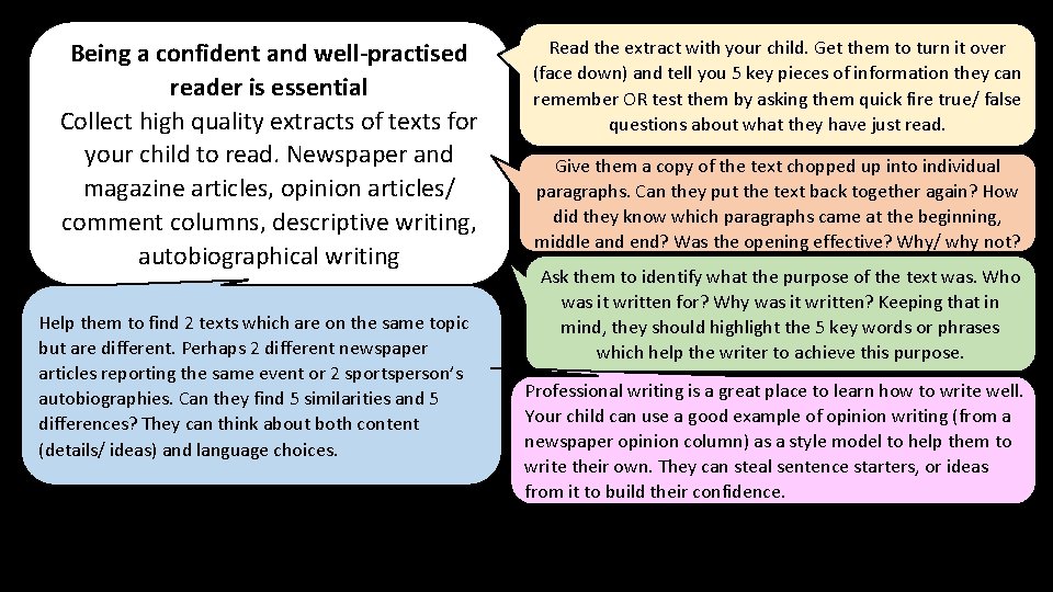 Being a confident and well-practised reader is essential Collect high quality extracts of texts