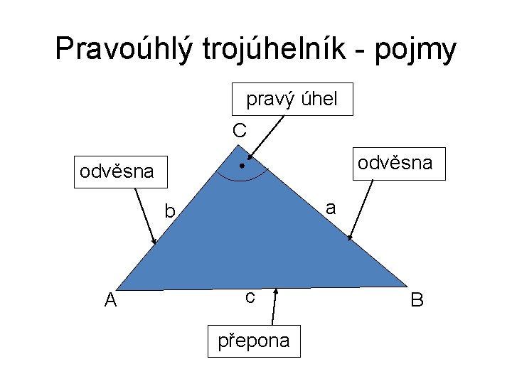 Pravoúhlý trojúhelník - pojmy pravý úhel C odvěsna a b A c přepona B