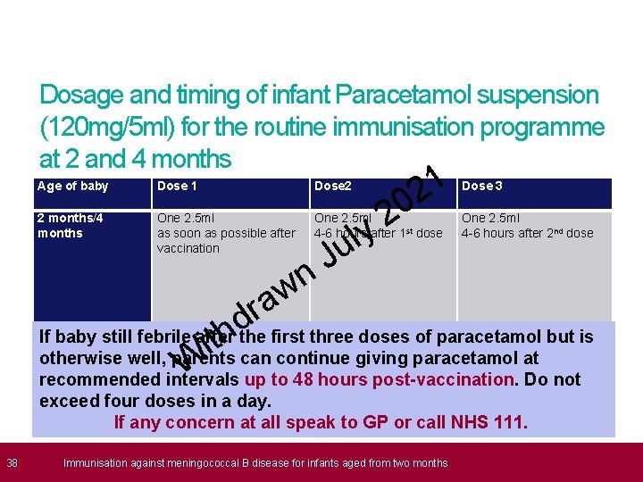 Dosage and timing of infant Paracetamol suspension (120 mg/5 ml) for the routine immunisation