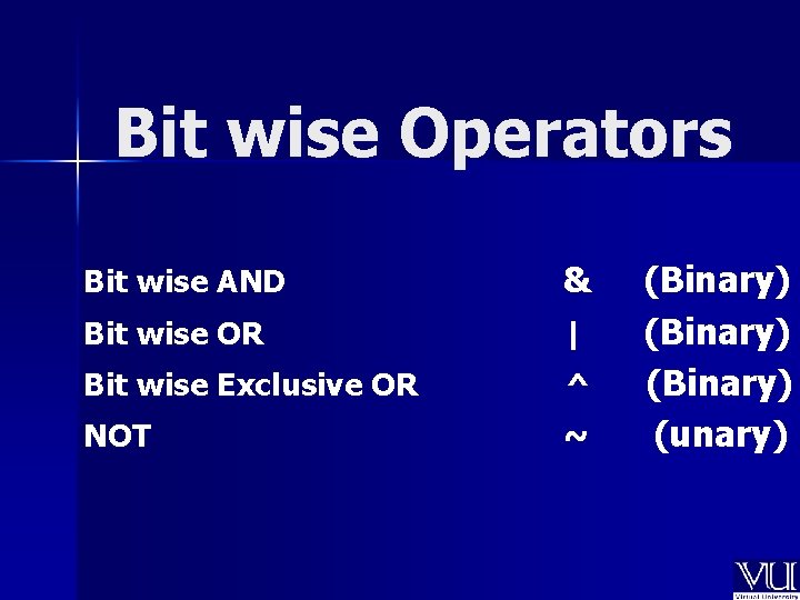 Bit wise Operators Bit wise AND & Bit wise OR | Bit wise Exclusive