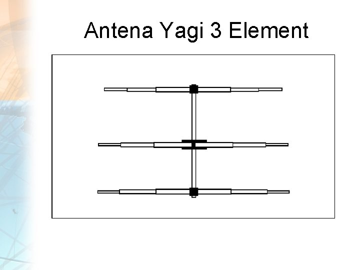Antena Yagi 3 Element 
