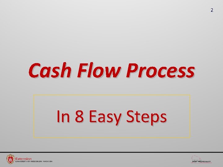 2 Cash Flow Process In 8 Easy Steps 