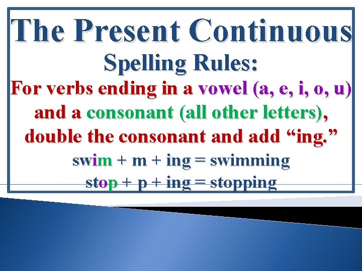 The Present Continuous Spelling Rules: For verbs ending in a vowel (a, e, i,