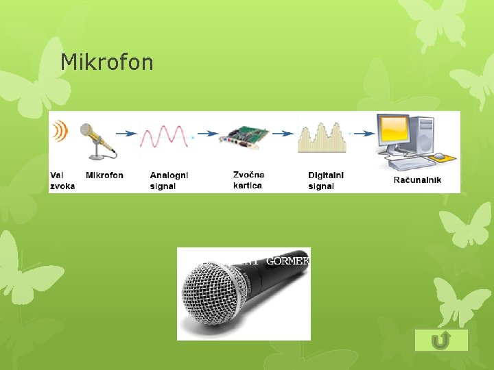 Mikrofon 