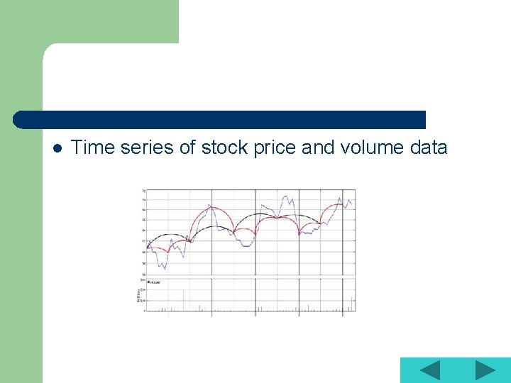 l Time series of stock price and volume data 