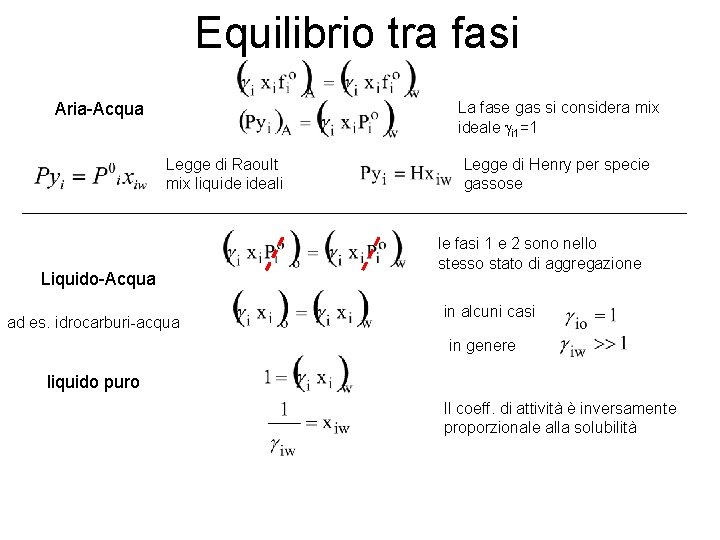 Equilibrio tra fasi La fase gas si considera mix ideale gi 1=1 Aria-Acqua Legge