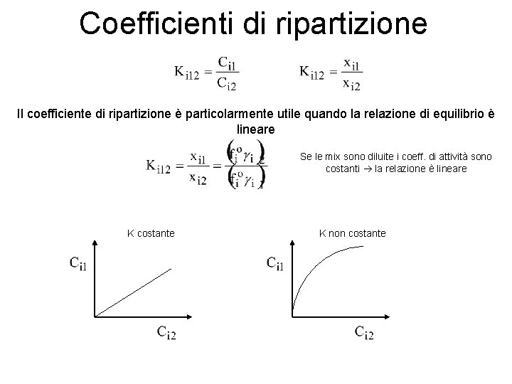 Coefficienti di ripartizione Il coefficiente di ripartizione è particolarmente utile quando la relazione di