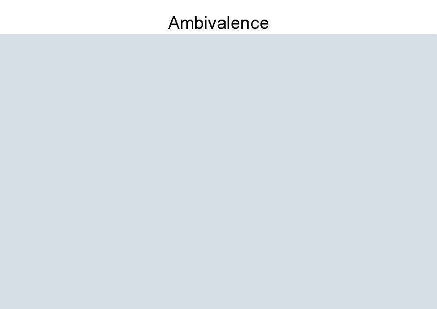 Ambivalence 