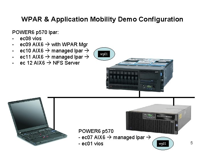 WPAR & Application Mobility Demo Configuration POWER 6 p 570 lpar: - ec 08