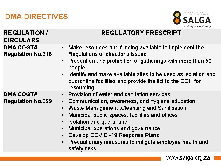 DMA DIRECTIVES REGULATION / CIRCULARS DMA COGTA Regulation No. 318 DMA COGTA Regulation No.