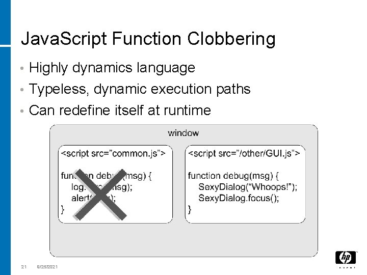 Java. Script Function Clobbering • Highly dynamics language • Typeless, dynamic execution paths •