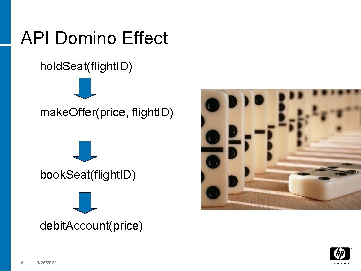 API Domino Effect hold. Seat(flight. ID) make. Offer(price, flight. ID) book. Seat(flight. ID) debit.