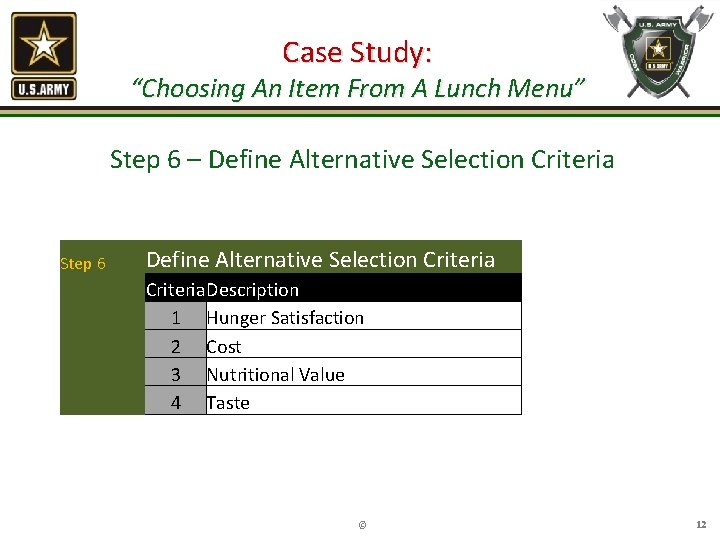 Case Study: “Choosing An Item From A Lunch Menu” Step 6 – Define Alternative