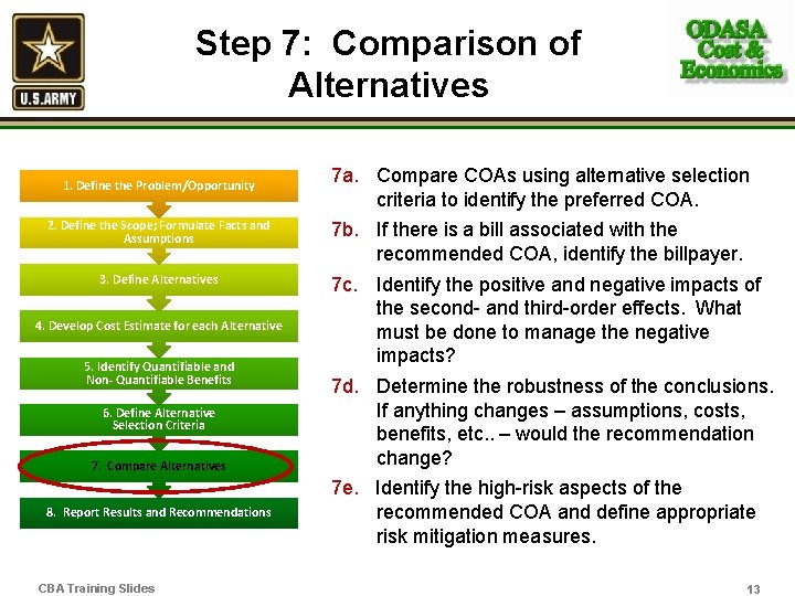Step 7: Comparison of Alternatives 1. Define the Problem/Opportunity 2. Define the Scope; Formulate