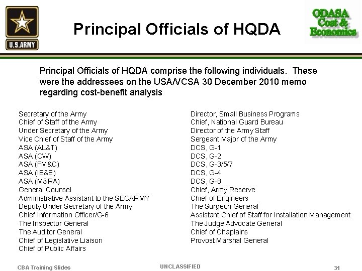 Principal Officials of HQDA comprise the following individuals. These were the addressees on the