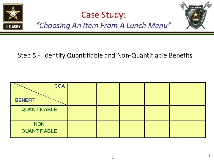 Case Study: “Choosing An Item From A Lunch Menu” Step 5 - Identify Quantifiable