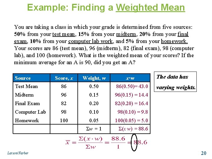 Example: Finding a Weighted Mean You are taking a class in which your grade