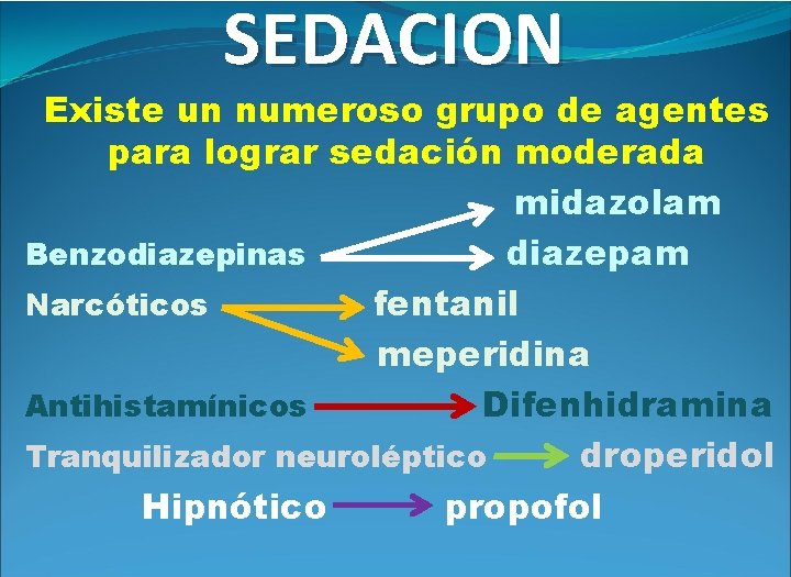 SEDACION Existe un numeroso grupo de agentes para lograr sedación moderada midazolam Benzodiazepinas diazepam