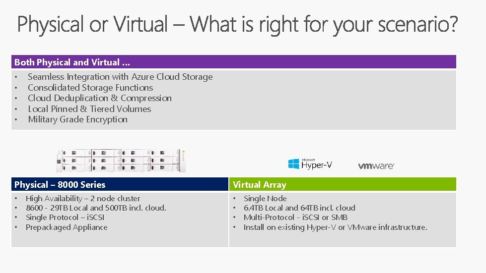 Both Physical and Virtual … • • • Seamless Integration with Azure Cloud Storage