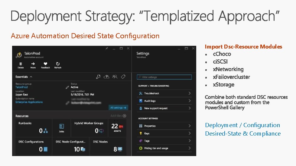 Azure Automation Desired State Configuration Import Dsc-Resource Modules Deployment / Configuration Desired‐State & Compliance
