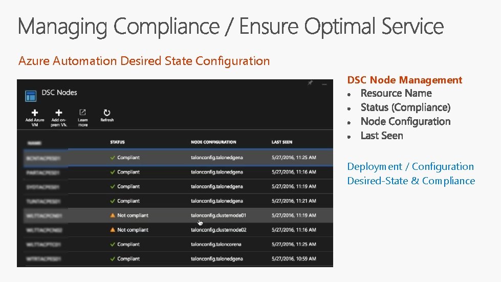 Azure Automation Desired State Configuration DSC Node Management Deployment / Configuration Desired‐State & Compliance