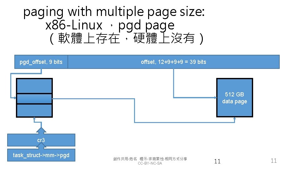 paging with multiple page size: x 86 -Linux ，pgd page （軟體上存在，硬體上沒有） pgd_offset, 9 bits
