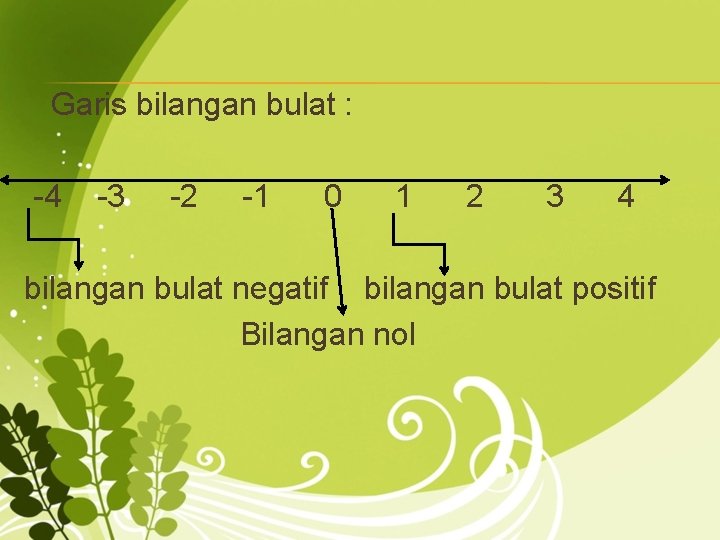 Garis bilangan bulat : -4 -3 -2 -1 0 1 2 3 4 bilangan