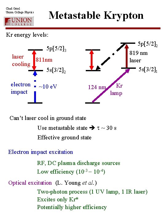 Chad Orzel Union College Physics Radioactive Background Evaluation