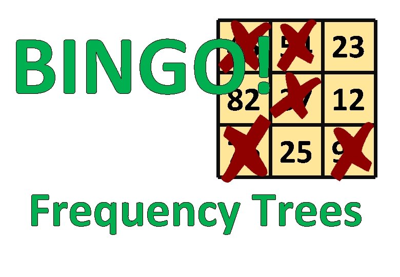 BINGO! 45 54 23 82 37 12 76 25 91 Frequency Trees 