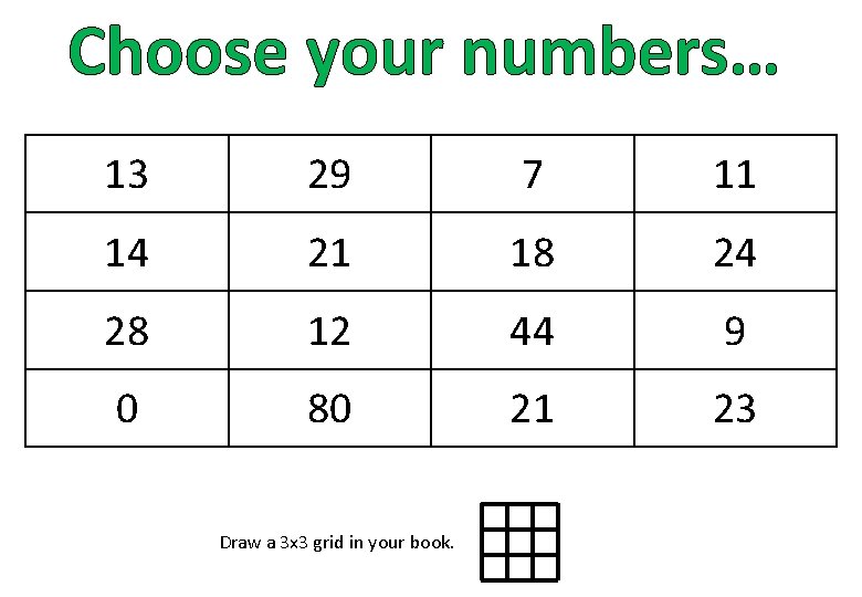 Choose your numbers… 13 29 7 11 14 21 18 24 28 12 44