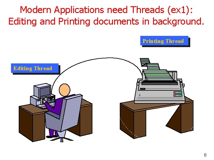 Modern Applications need Threads (ex 1): Editing and Printing documents in background. Printing Thread Modern Applications need Threads (ex 1): Editing and Printing documents in background. Printing Thread