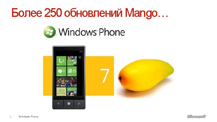 Более 250 обновлений Mango… 3 Windows Phone 