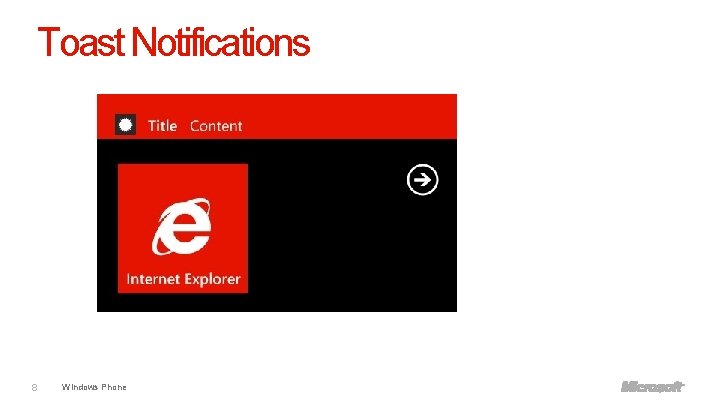 Toast Notifications 8 Windows Phone 