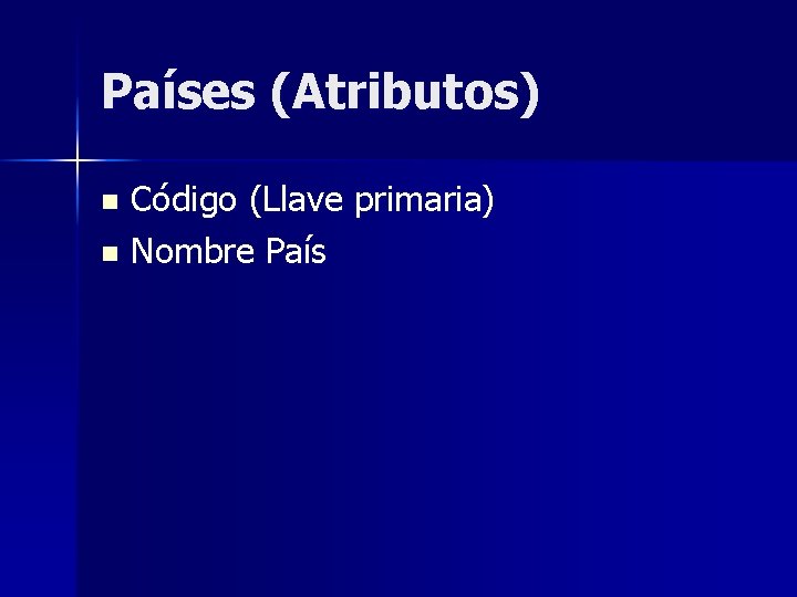 Países (Atributos) Código (Llave primaria) n Nombre País n 