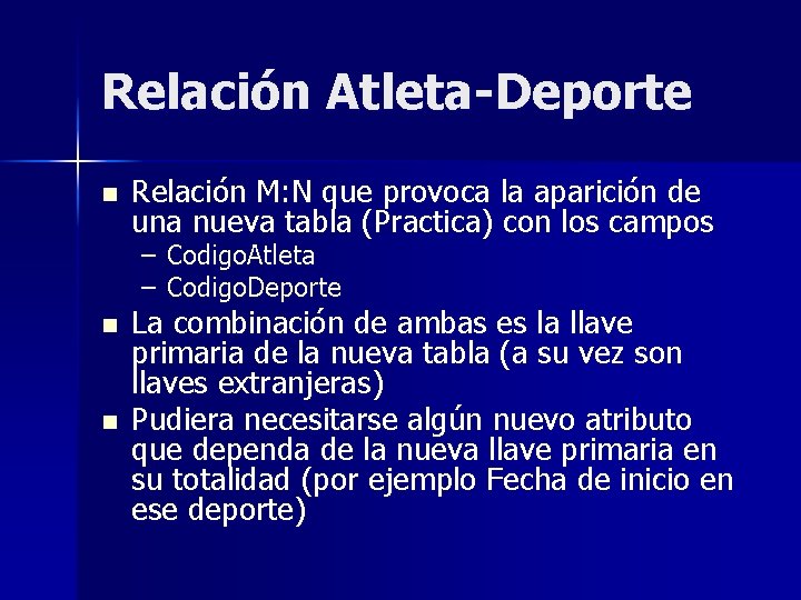 Relación Atleta-Deporte n Relación M: N que provoca la aparición de una nueva tabla