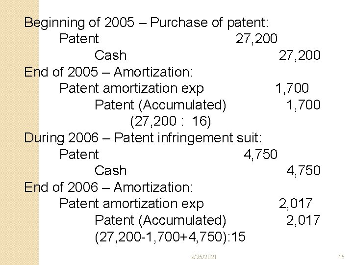 Beginning of 2005 – Purchase of patent: Patent 27, 200 Cash 27, 200 End