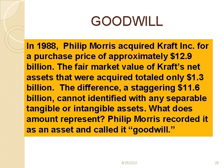 GOODWILL In 1988, Philip Morris acquired Kraft Inc. for a purchase price of approximately