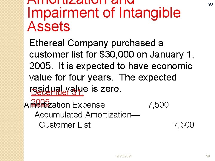 Amortization and Impairment of Intangible Assets 59 Ethereal Company purchased a customer list for