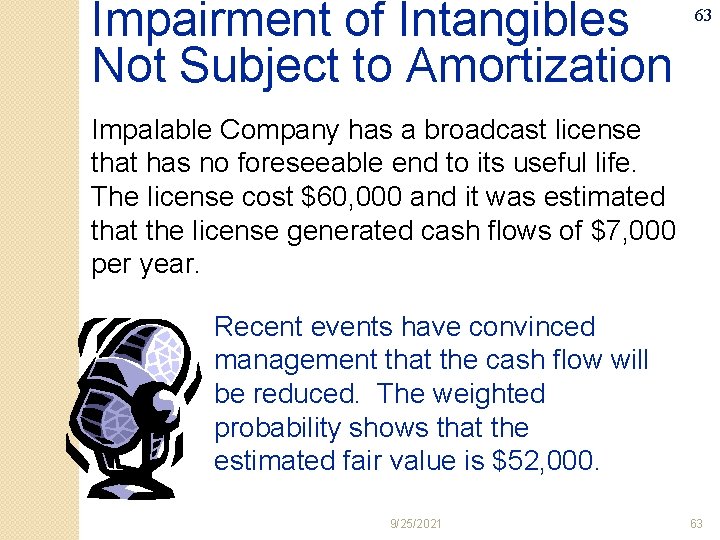 Impairment of Intangibles Not Subject to Amortization 63 Impalable Company has a broadcast license