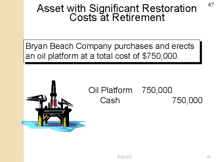 Asset with Significant Restoration Costs at Retirement 67 Bryan Beach Company purchases and erects