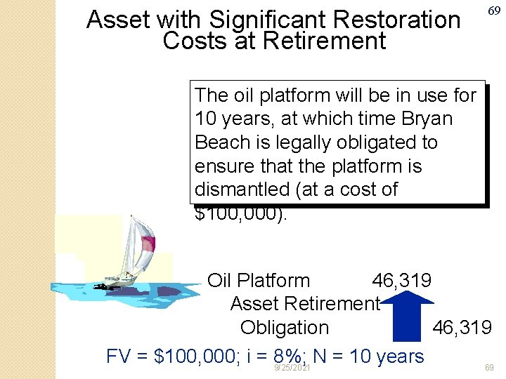 Asset with Significant Restoration Costs at Retirement 69 The oil platform will be in